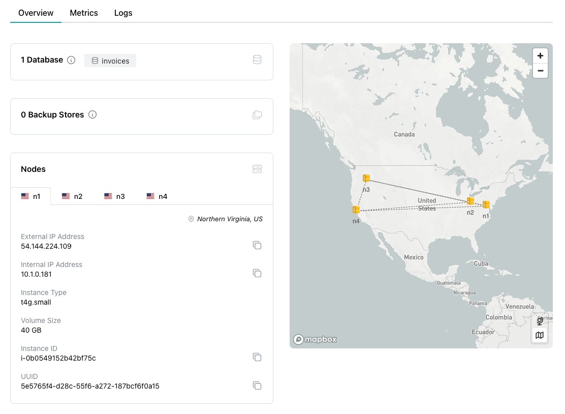 Cluster Overview