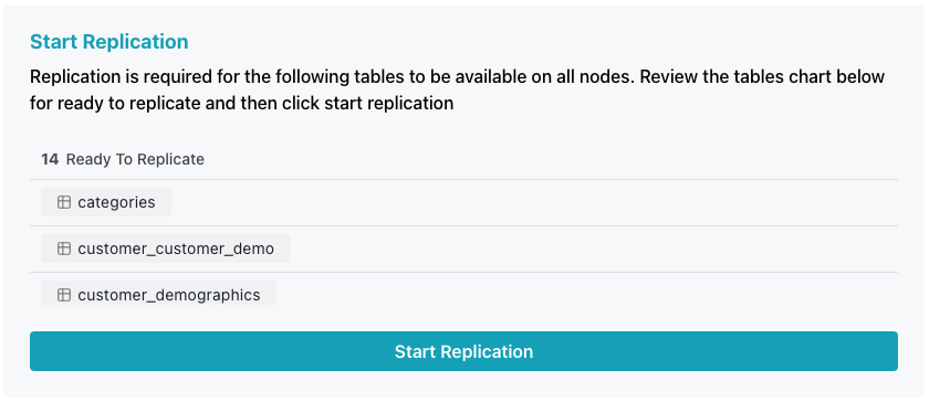 Start Replication