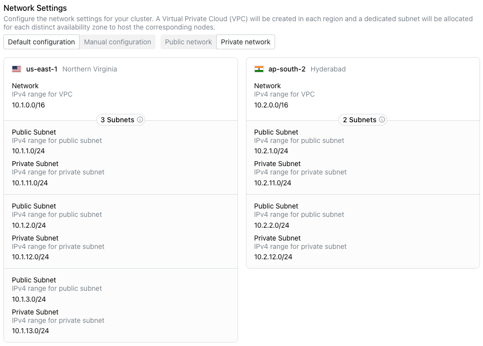 Network Settings