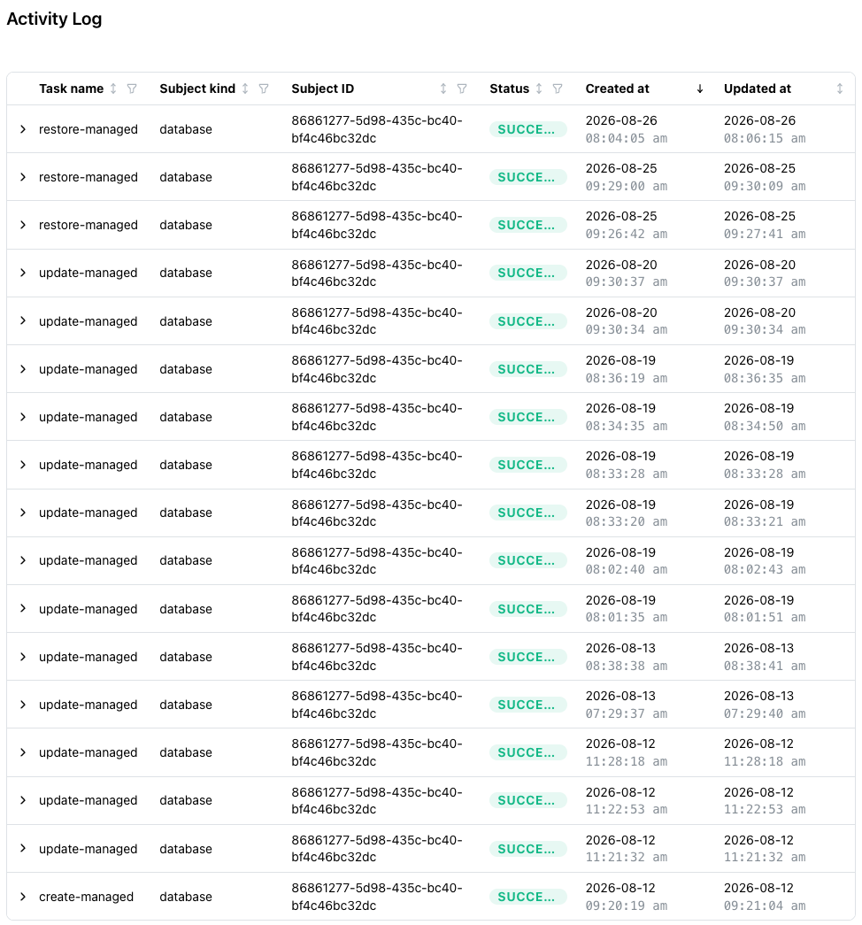 Reviewing the Activity Log