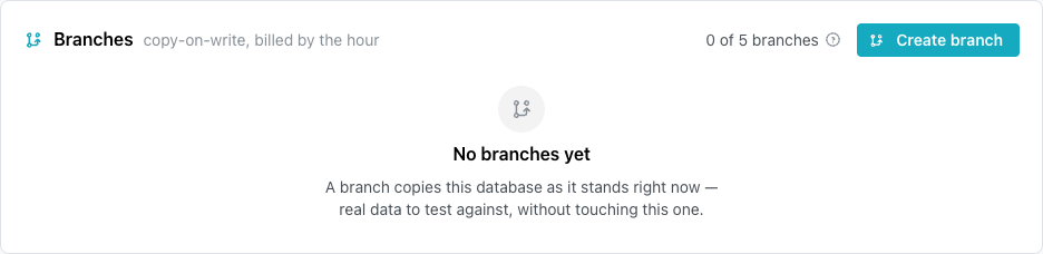 The Branches pane with no branches