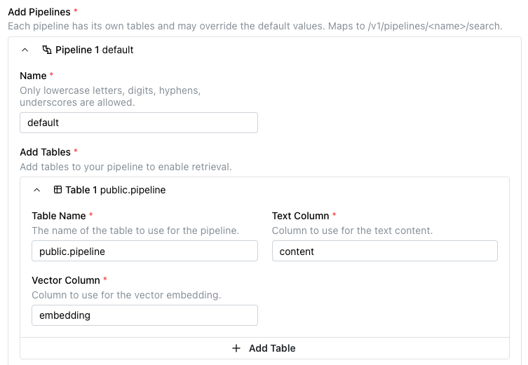 Provide details about the RAG Server