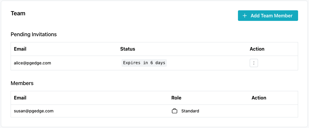 The Team page